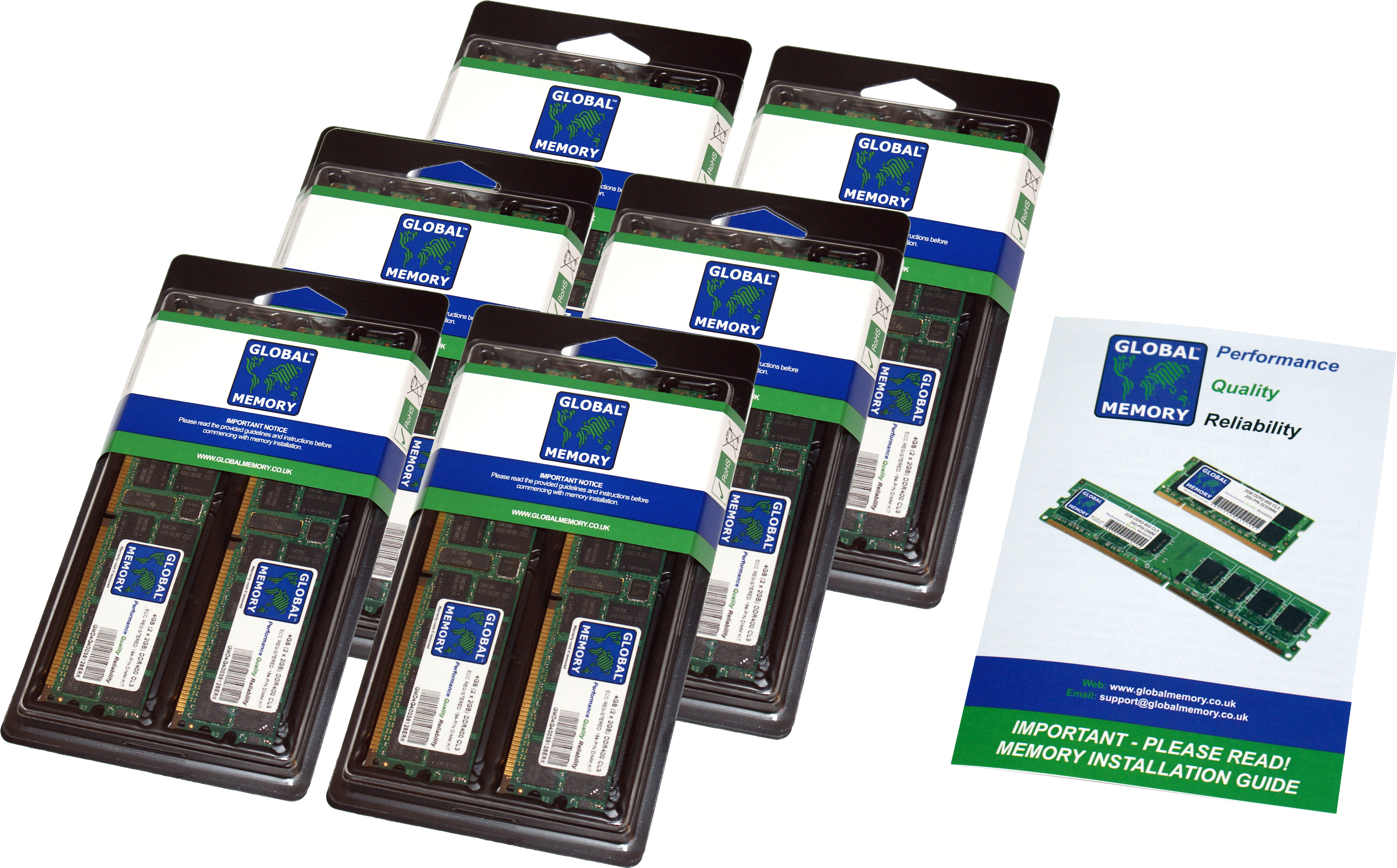 384GB (12 x 32GB) DDR4 2666MHz PC4-21300 288-PIN ECC REGISTERED DIMM (RDIMM) MEMORY RAM KIT FOR APPLE MAC PRO (2019)